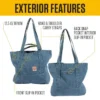 18L denim draagtas